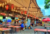 Jelajahi Wisata Sudirman Street Bandung Surganya Kulineran